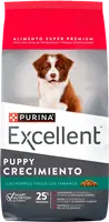 Imágen de Excellent Puppy Crecimiento