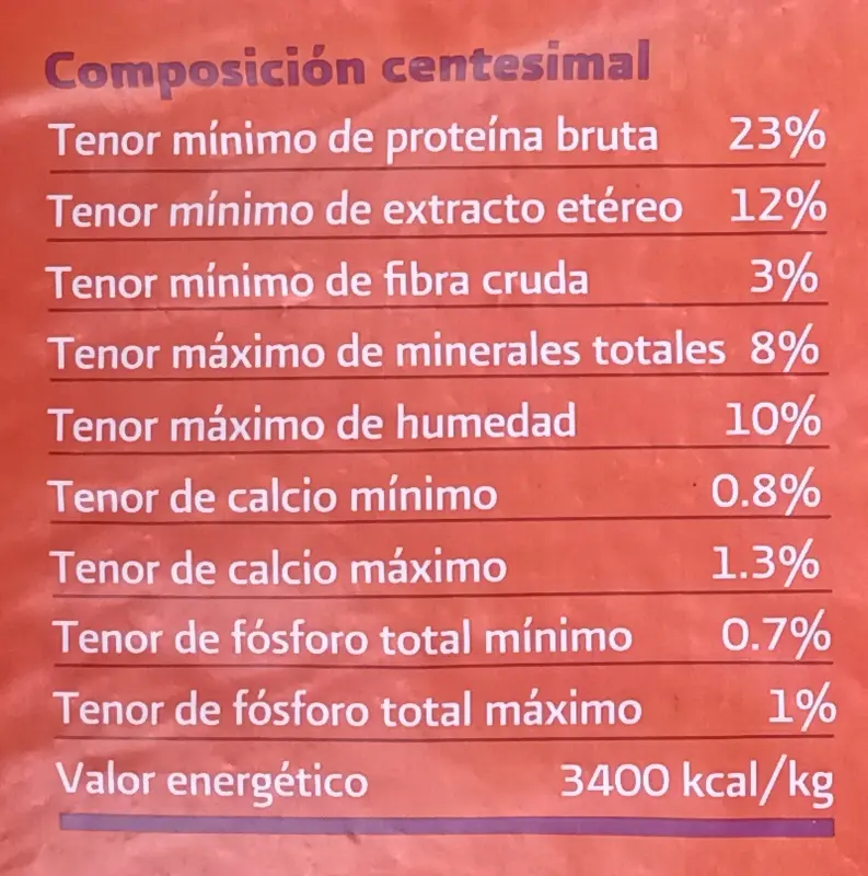 Foto de Nutribon Plus Adultos Pequeños