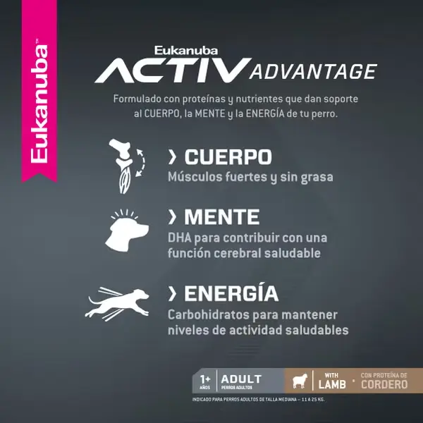 Foto de Eukanuba Adult Medium Lamb (Cordero)