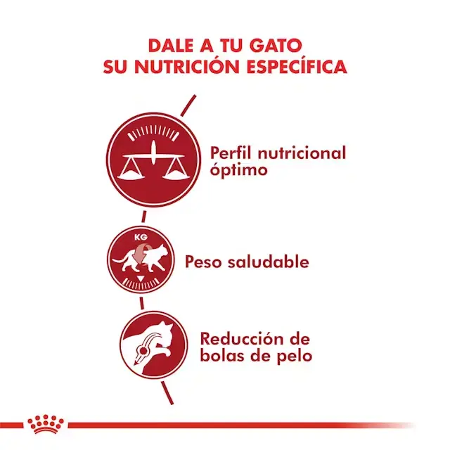 Foto de Royal Canin Fit