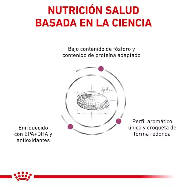 Foto de Royal Canin Gato Veterinary Renal