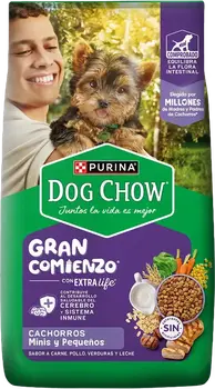 Imagen de Dog Chow Perro Cachorro Mini