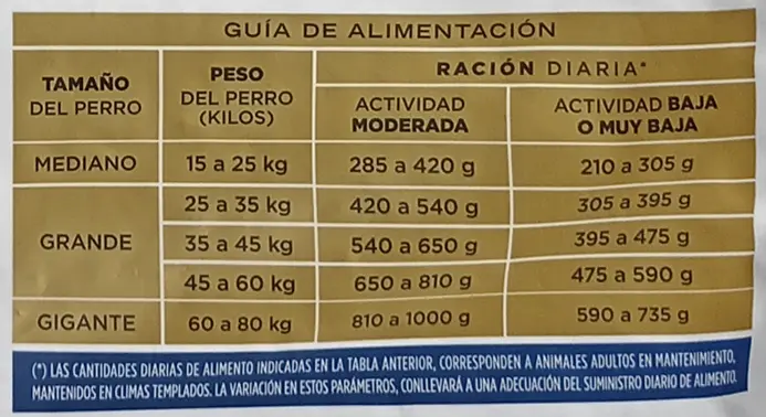 Foto de Provet Senior +7