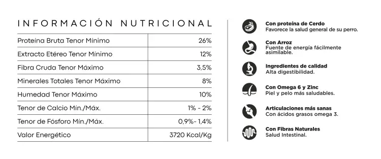 Foto de Upper Crock Perro Adulto Cerdo y Arroz