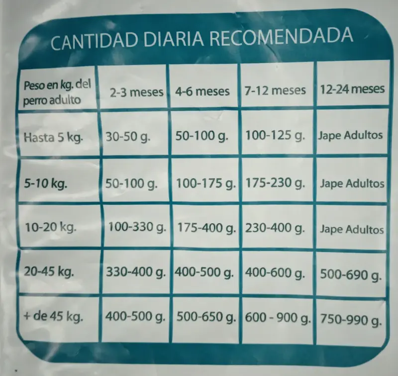 Foto de Jaspe Perro Cachorro