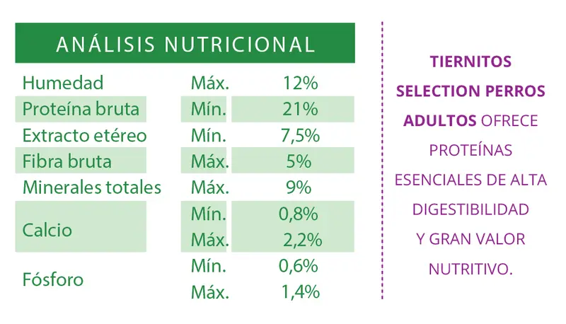 Foto de Tiernitos Selection Carne y Vegetales.