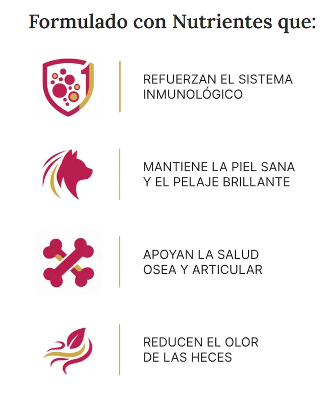 Foto de Biocare Perro Adulto Cordero