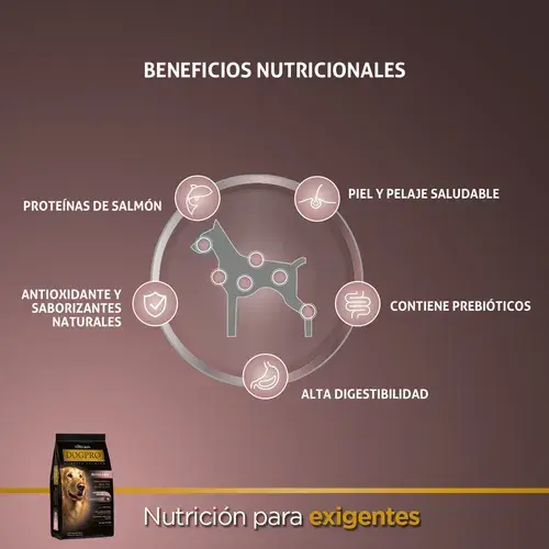 Foto de Dogpro Derma Care