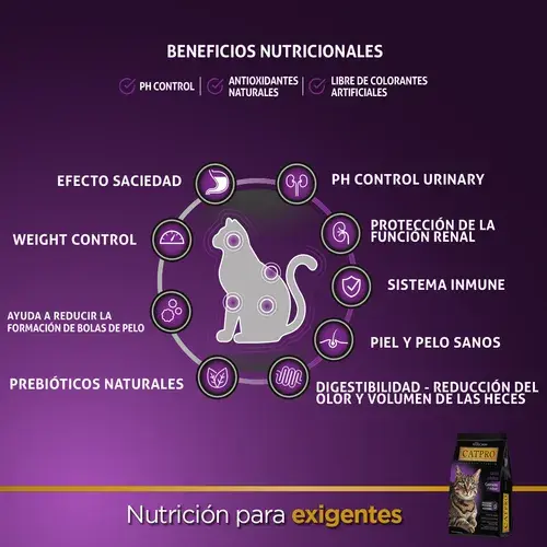 Foto de Catpro Castrados