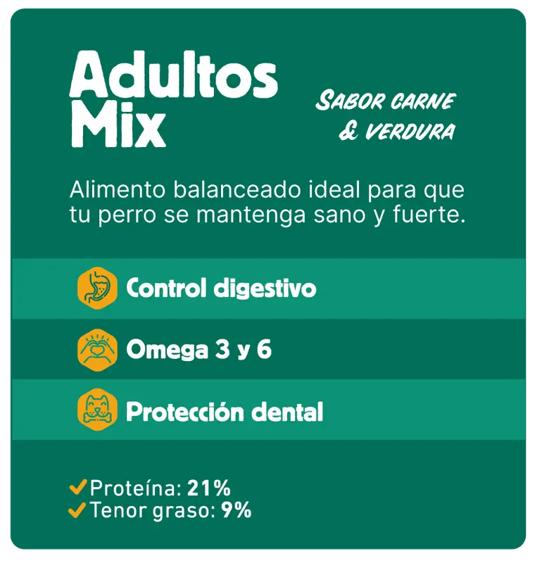 Foto de Keiko Mix Perros Adultos