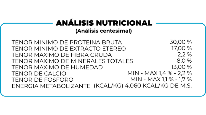 Foto de Sanno Súper Premium Puppies