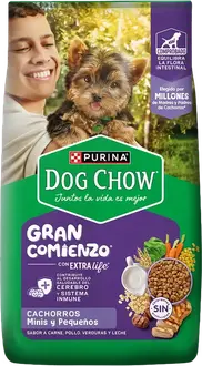 Foto de Dog Chow Perro Cachorro Mini