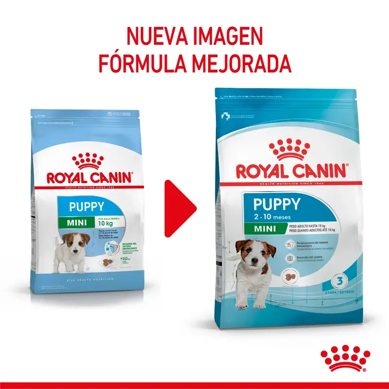 Foto de Royal Canin Mini Puppy