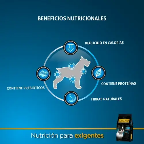 Foto de Dogpro Reduced Calories