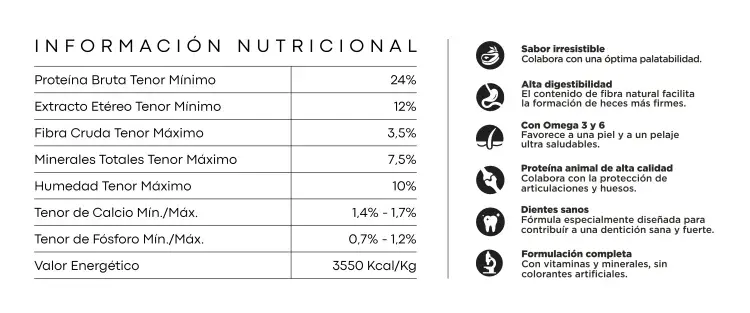 Foto de Upper Crock Perro Adulto Criadores