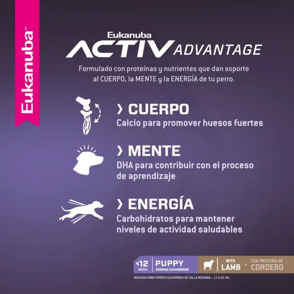 Foto de Eukanuba Puppy Medium Lamb (Cordero)
