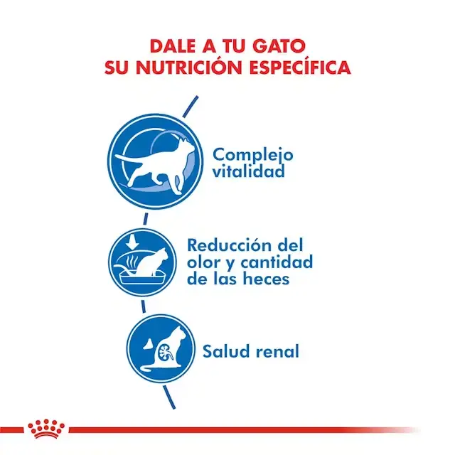 Foto de Royal Canin Indoor 7+