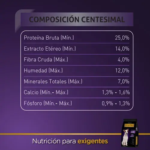 Foto de Dogpro Mordida Pequeña