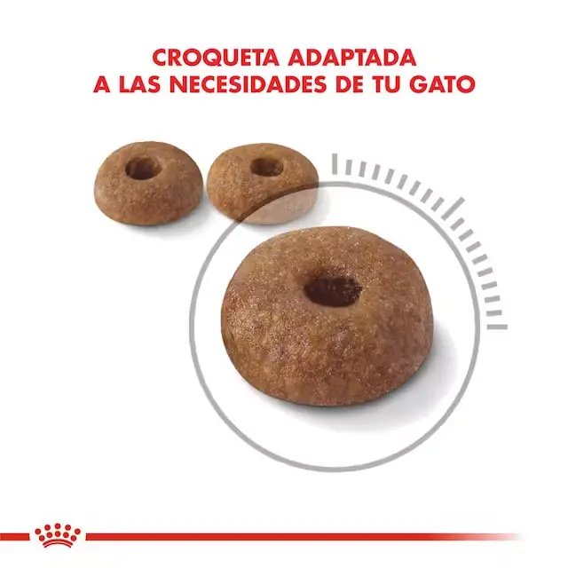 Foto de Royal Canin Perro Care Weight Maxi