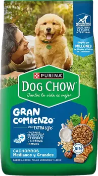 Imagen de Dog Chow Perro Cachorro
