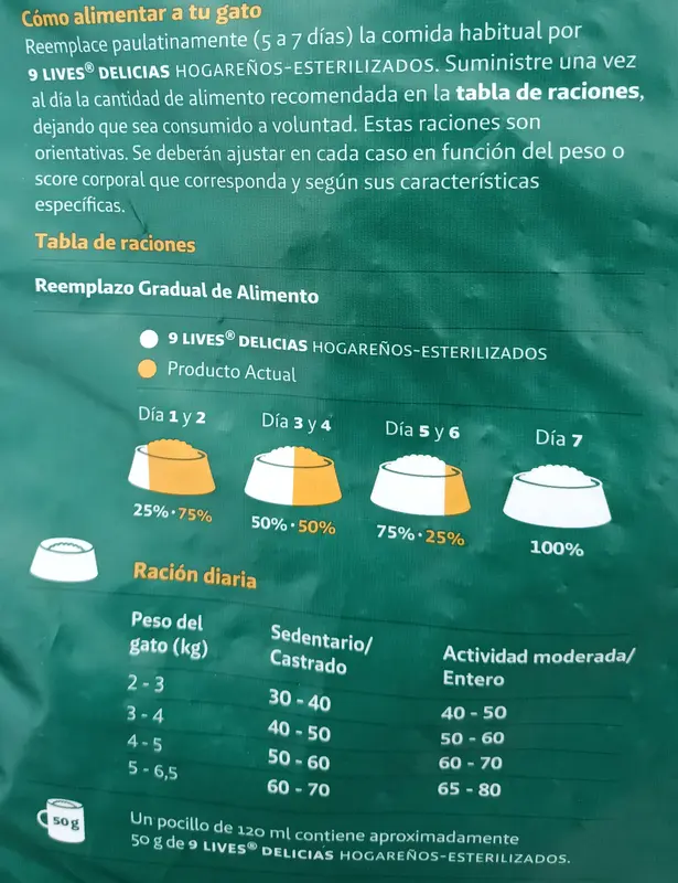 Foto de 9 Lives Delicias Hogareños - Esterilizados