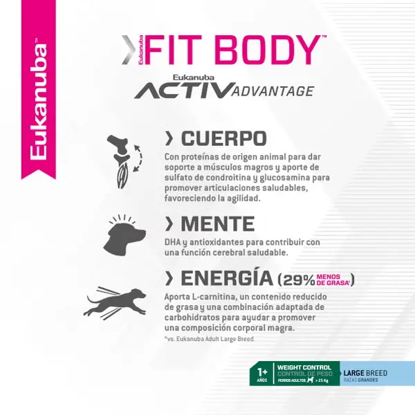 Foto de Eukanuba Fit Body Weight Control Large Breed