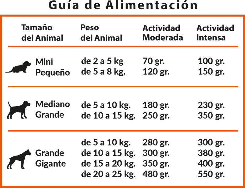 Foto de Total Khan Cachorro