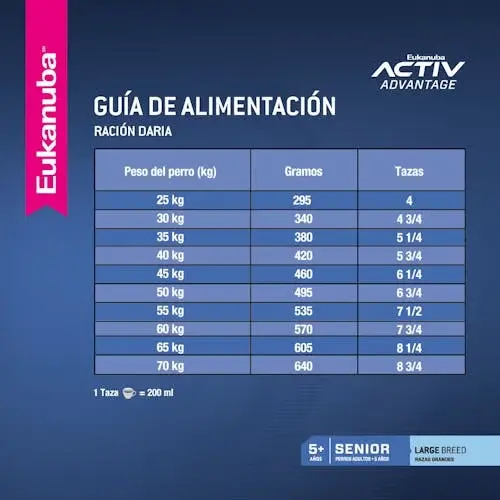 Foto de Eukanuba Senior Large Breed