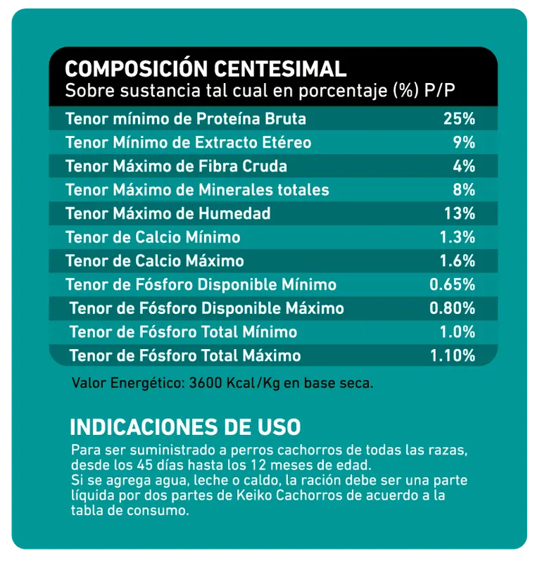 Foto de Keiko Perro Cachorro