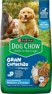 Foto de Dog Chow Perro Cachorro